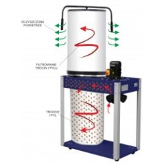 Odsavač pilin FM340 400V, 3200m3 + HEPA filtr