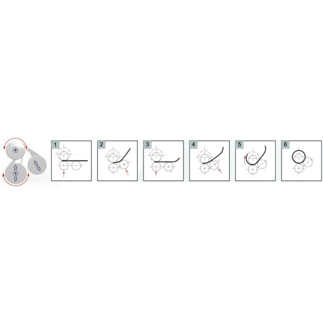 Zakružovačka plechu CORMAK ESR-1300/4,5, tři válce, tl. 4,5mm, d. 1300mm